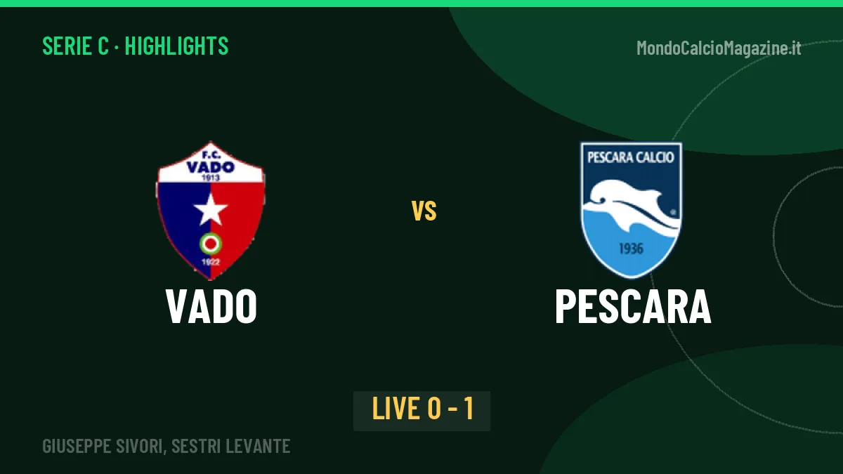 Vado-Pescara, sintesi e gol: gli highlights di Serie C