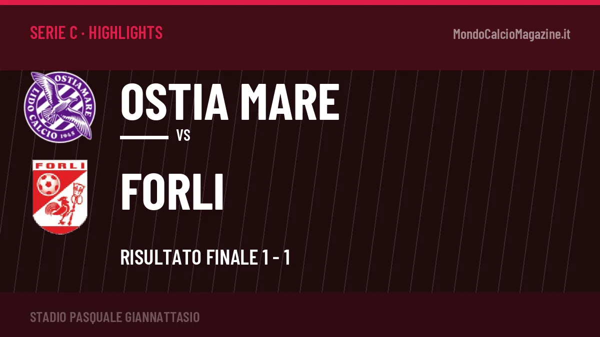 Highlights Ostia Mare-Forli: gol e sintesi della partita (1-1)