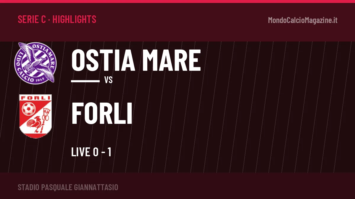 Highlights Ostia Mare-Forli: gol e sintesi della partita