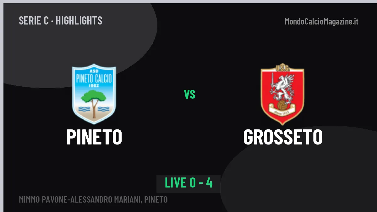 Pineto-Grosseto: il video degli highlights e il tabellino