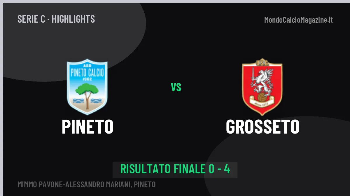 Pineto-Grosseto: il video degli highlights e il tabellino (0-4)