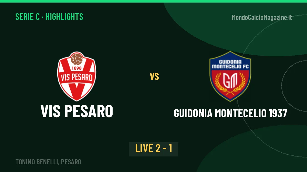 Vis Pesaro-Guidonia Montecelio 1937: video gol, azioni salienti e statistiche