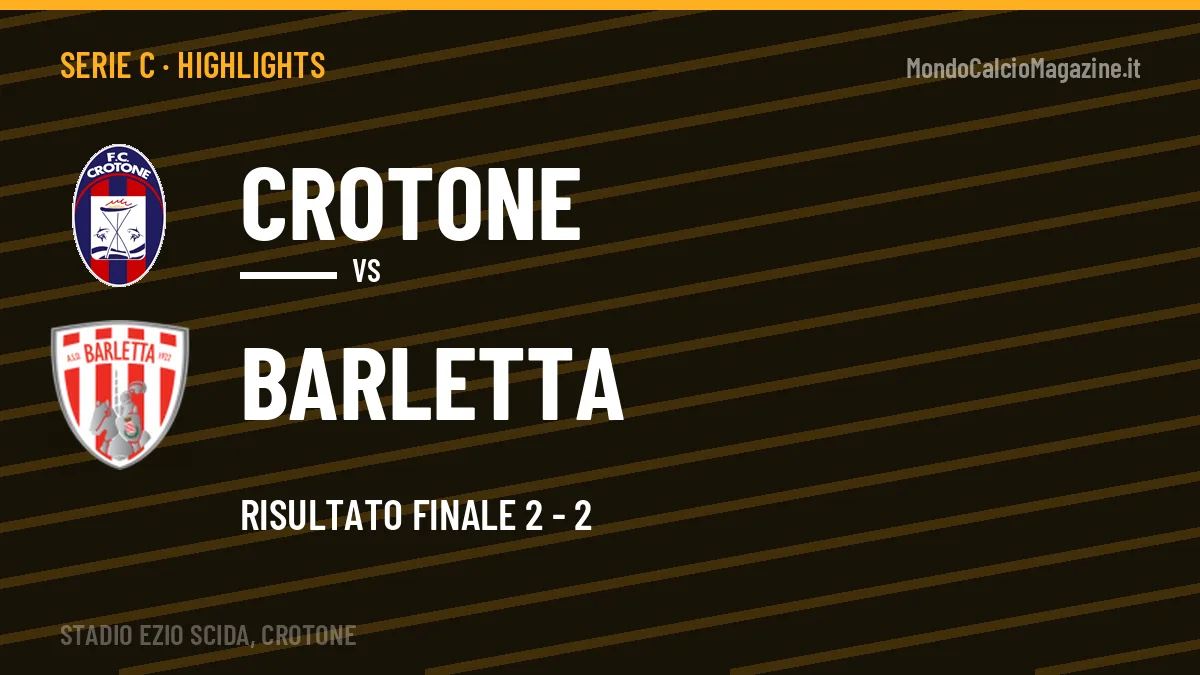 Highlights e gol Crotone-Barletta: la sintesi della 3ª giornata