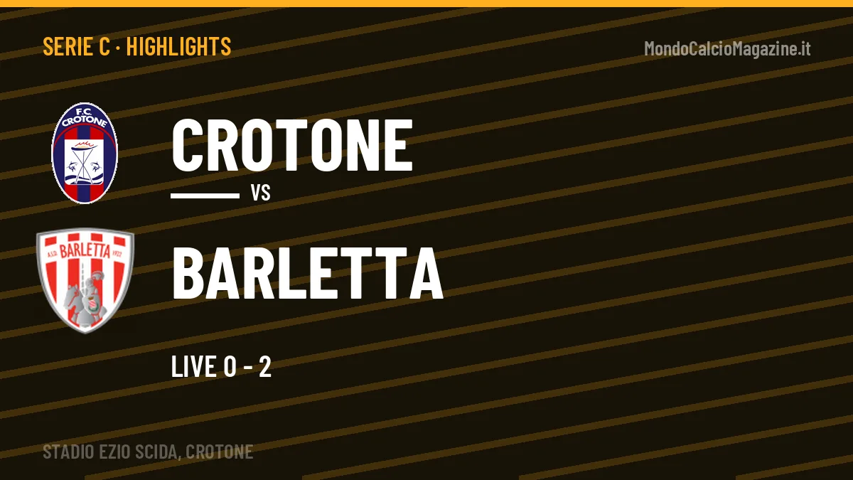 Highlights e gol Crotone-Barletta: la sintesi della 3ª giornata