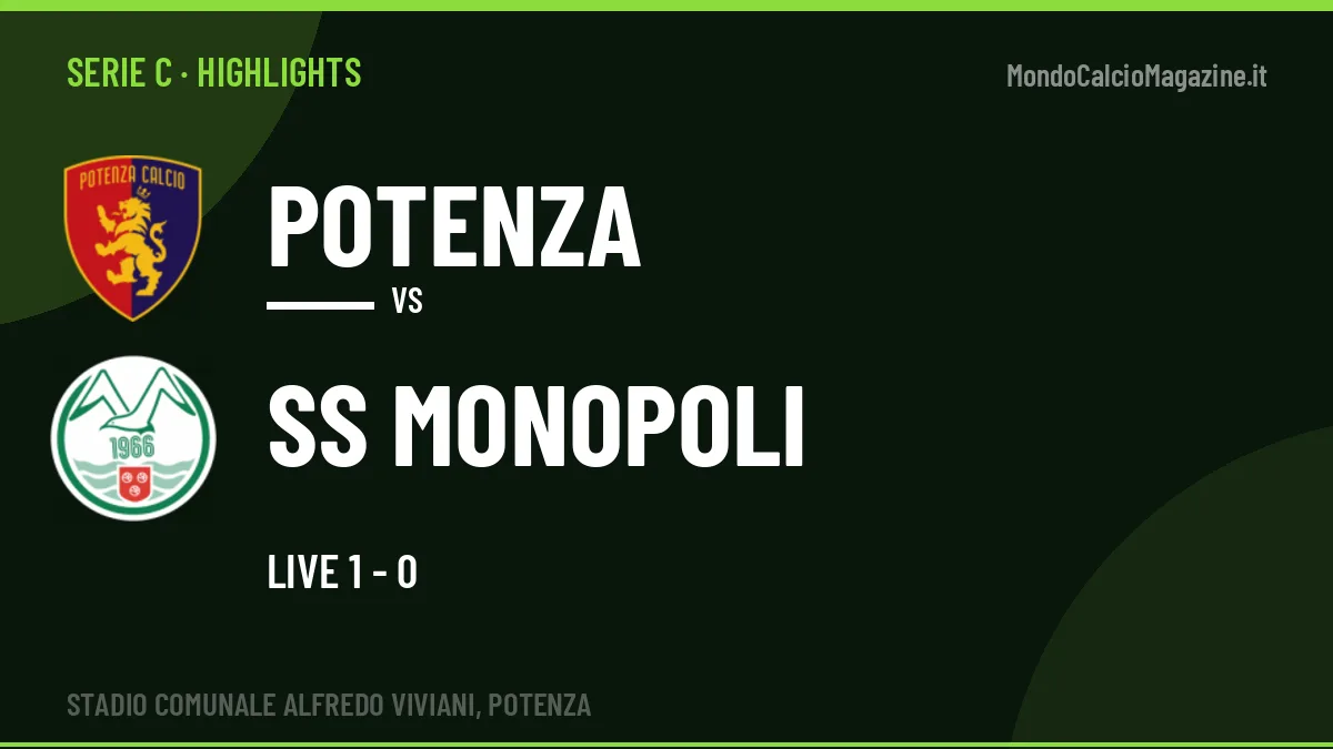 Highlights Serie C: Potenza-SS Monopoli in video
