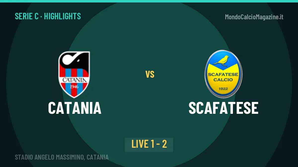 Catania-Scafatese: il video degli highlights e il tabellino