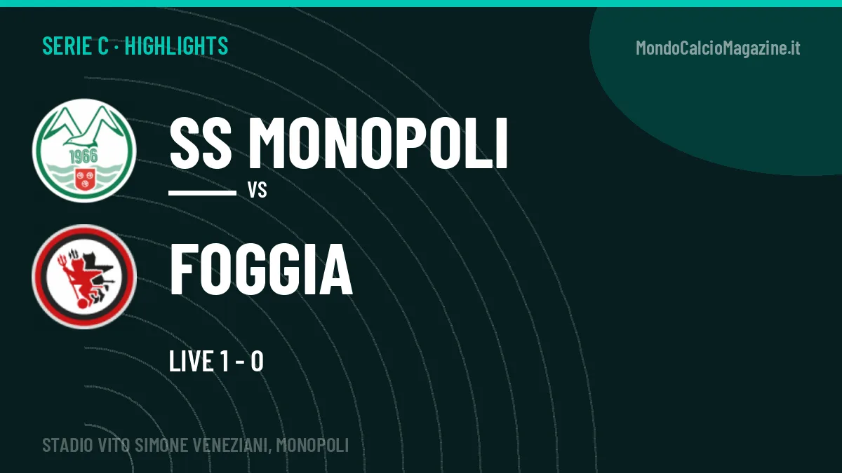 Highlights e gol SS Monopoli-Foggia: la sintesi della 4ª giornata