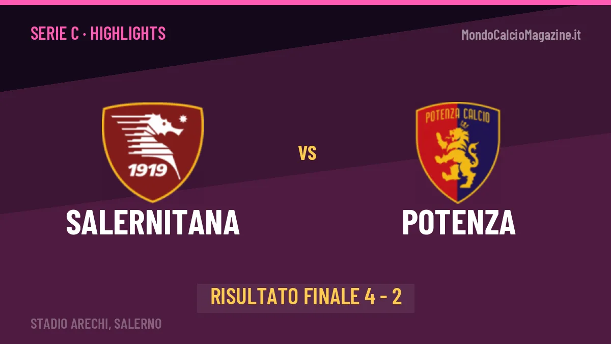 Salernitana-Potenza 4-2: video gol, azioni salienti e statistiche