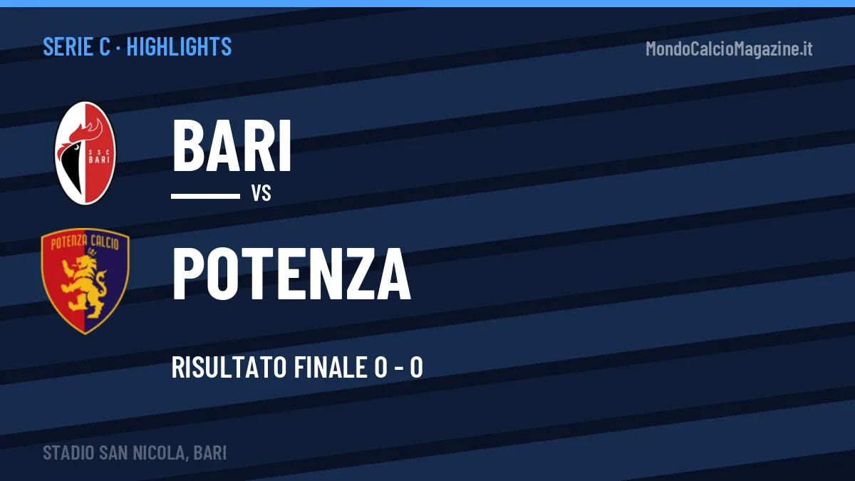 Highlights Serie C: Bari-Potenza 0-0 in video