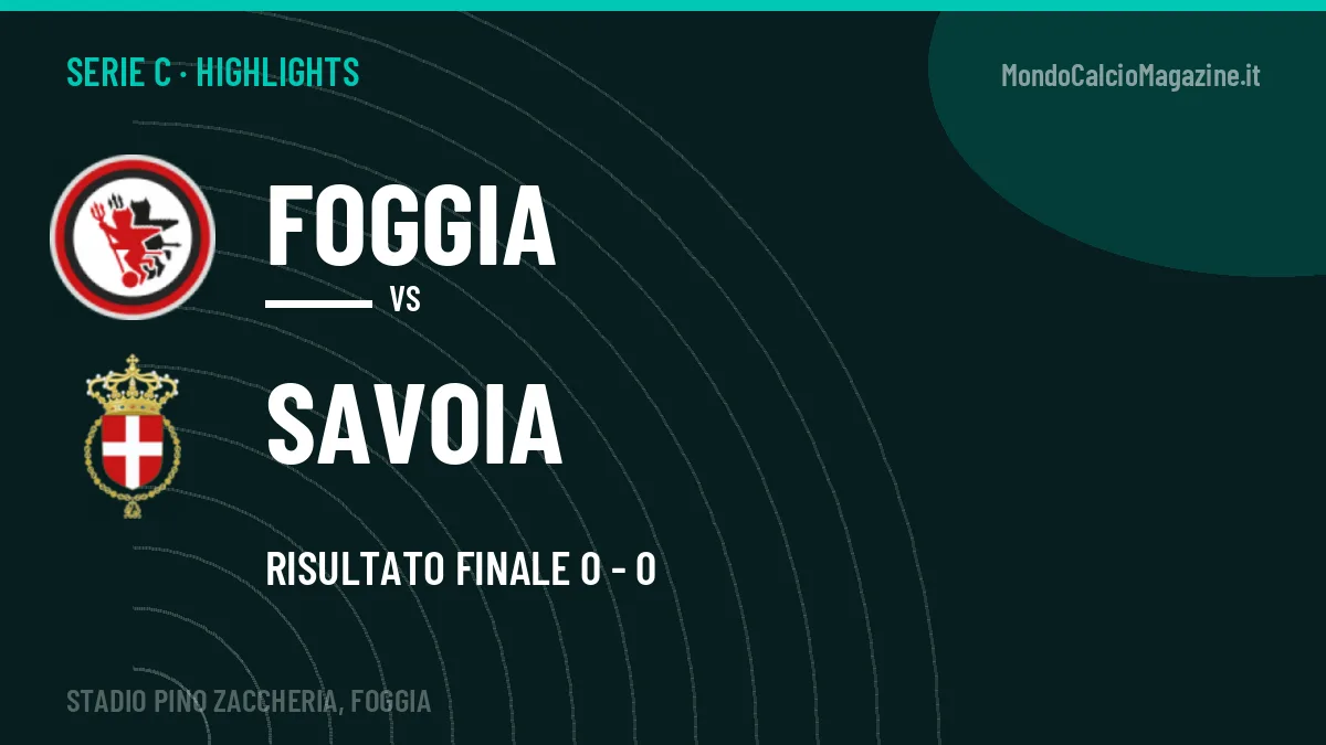 Gol e highlights di Foggia-Savoia 0-0: guarda la sintesi