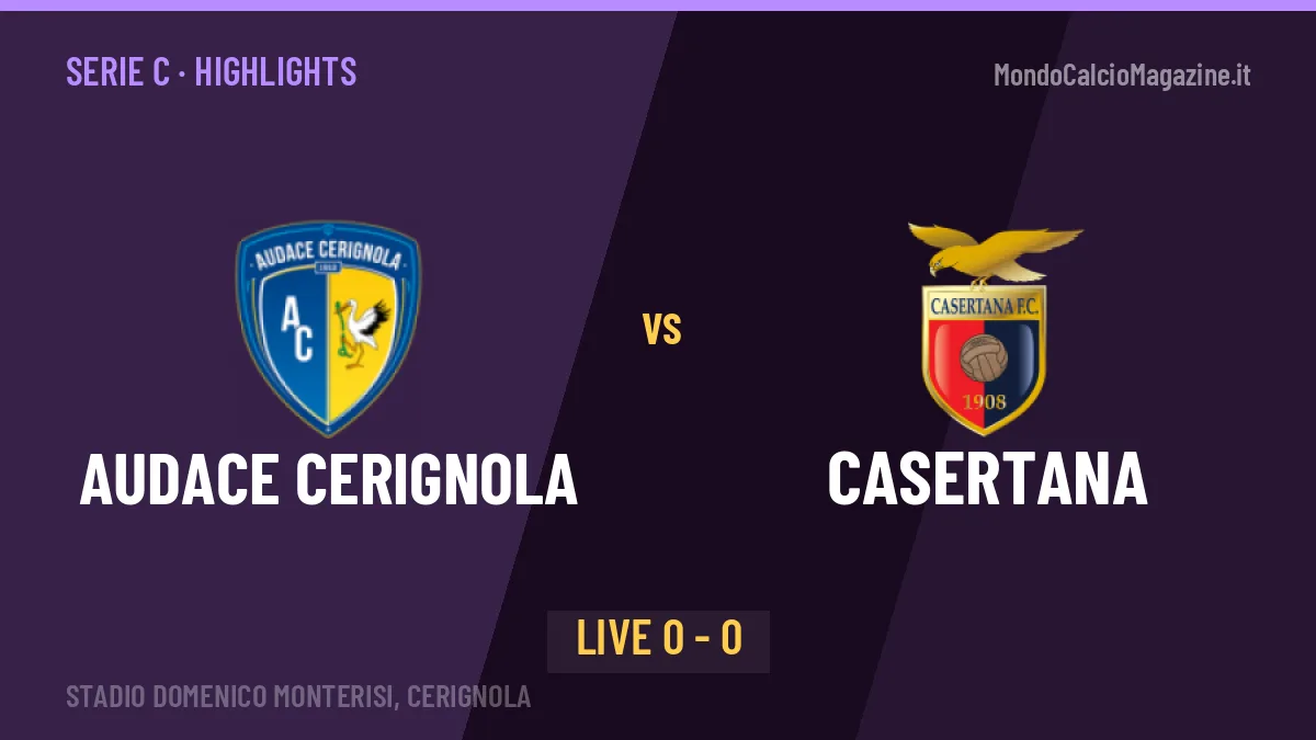 Audace Cerignola-Casertana, sintesi e gol: gli highlights di Serie C