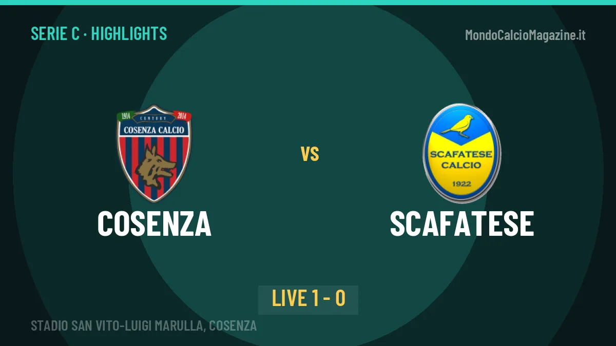 Cosenza-Scafatese: highlights, video, azioni e gol del match
