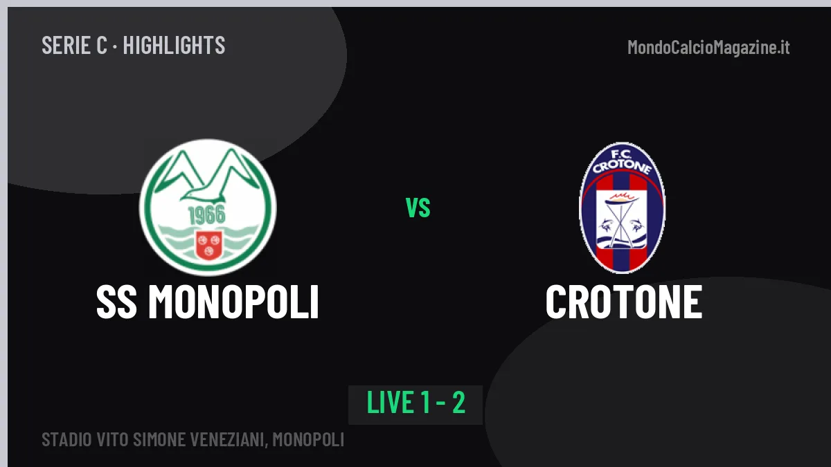 SS Monopoli-Crotone, gli highlights: tutti i gol in video