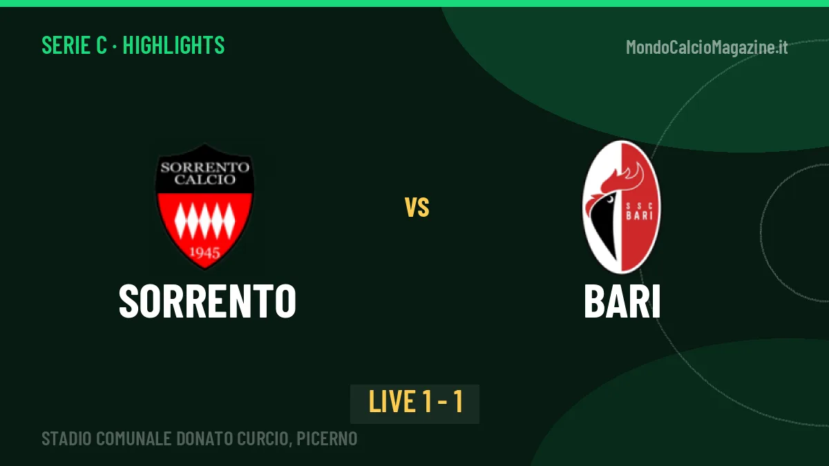 Sorrento-Bari highlights: video, marcatori e statistiche