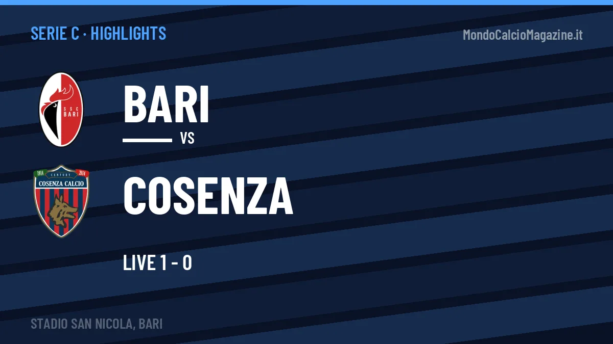 Highlights e gol Bari-Cosenza: la sintesi della 7ª giornata