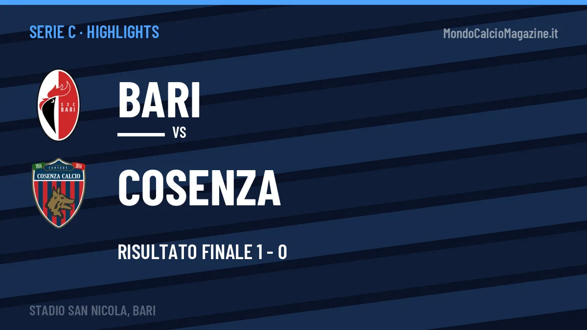 Highlights e gol Bari-Cosenza: la sintesi della 7ª giornata