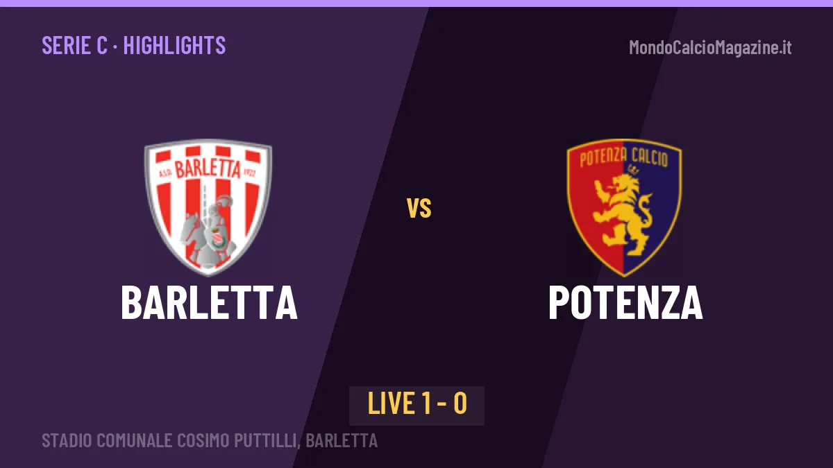 Barletta-Potenza: video gol, azioni salienti e statistiche