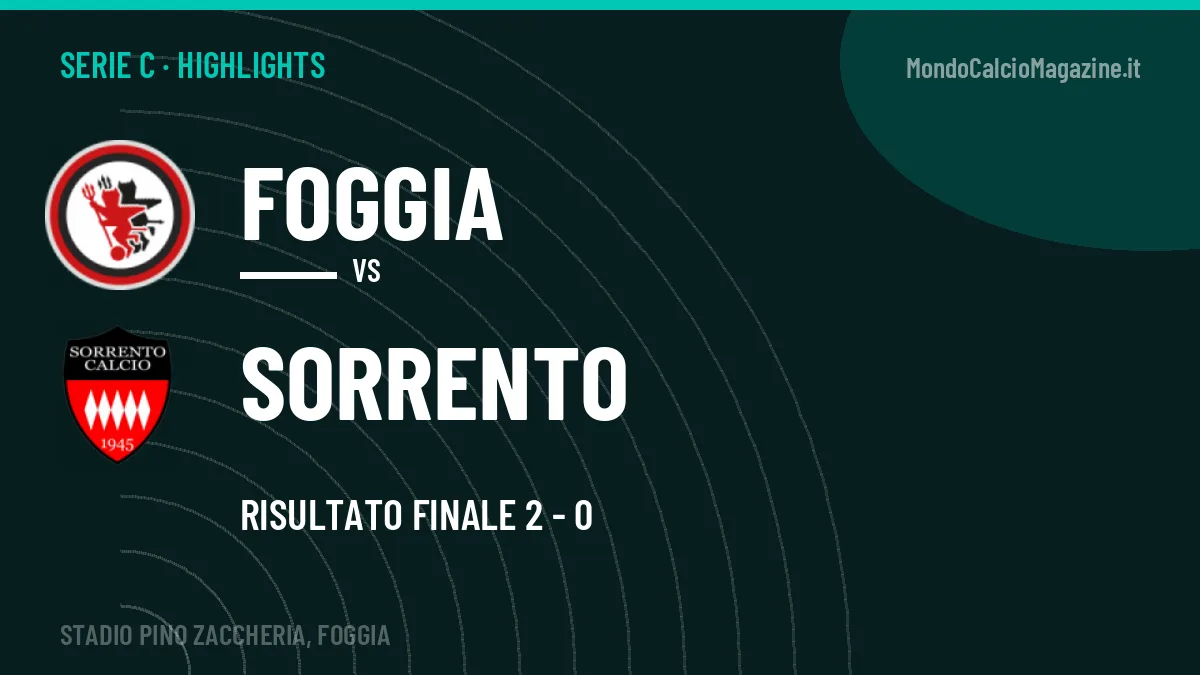 Highlights Foggia-Sorrento: gol e sintesi della partita (2-0)