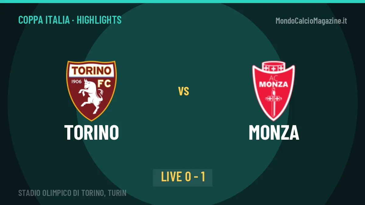 Torino-Monza, gli highlights: tutti i gol in video
