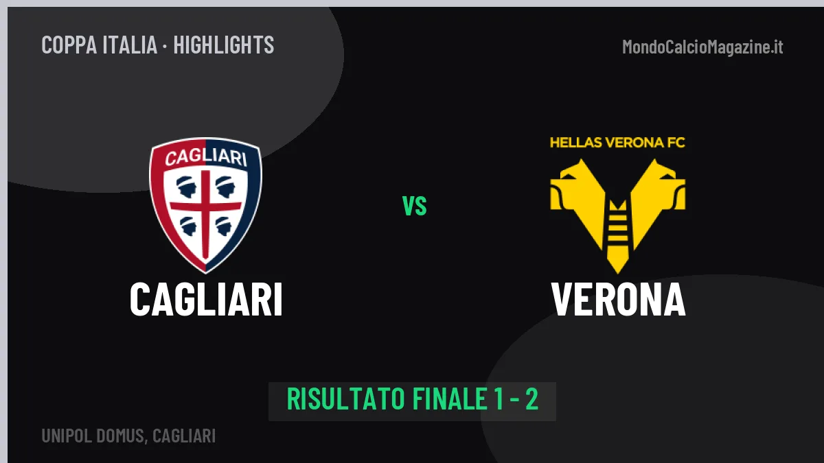 Cagliari-Verona: il video degli highlights e il tabellino (1-2)