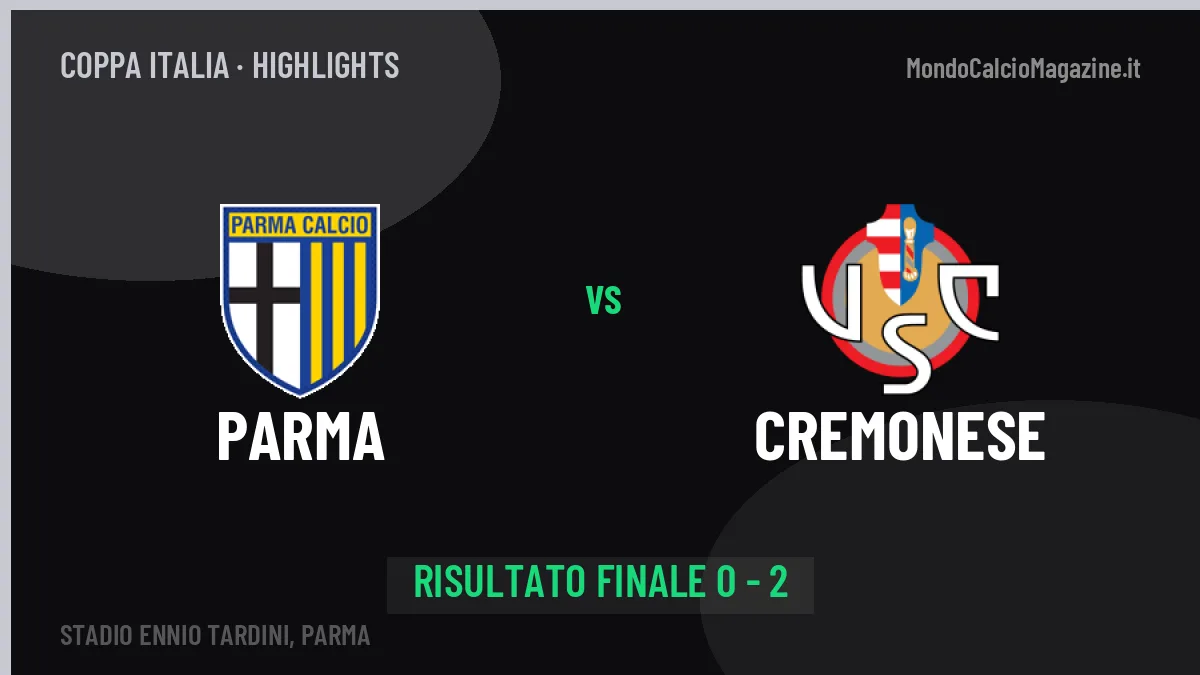 Parma-Cremonese 0-2: video gol, azioni salienti e statistiche
