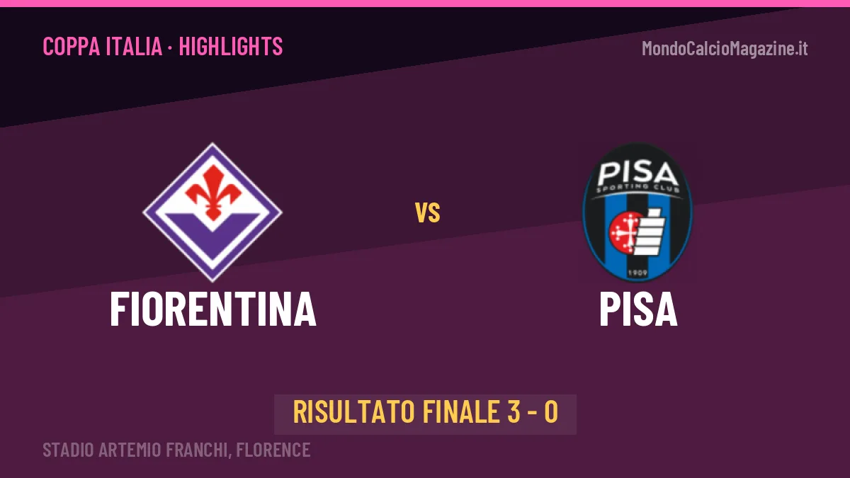 Fiorentina-Pisa, sintesi e gol: gli highlights di Coppa Italia