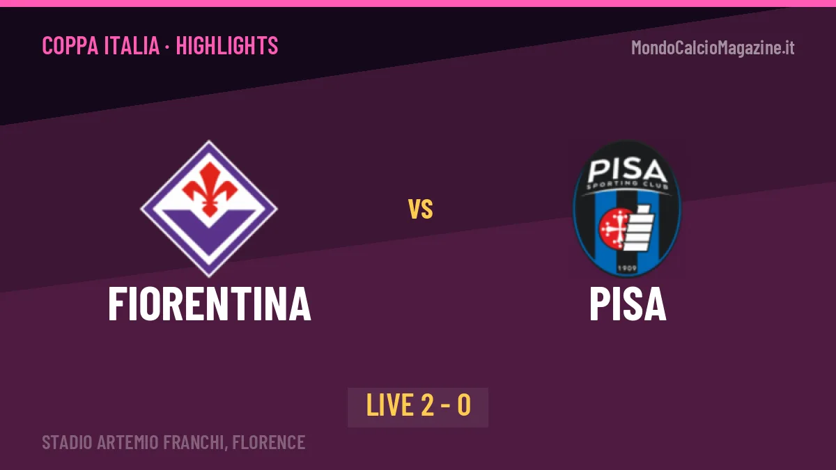 Fiorentina-Pisa, sintesi e gol: gli highlights di Coppa Italia