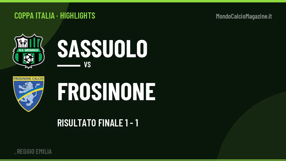 Highlights Coppa Italia: Sassuolo-Frosinone 1-1 in video