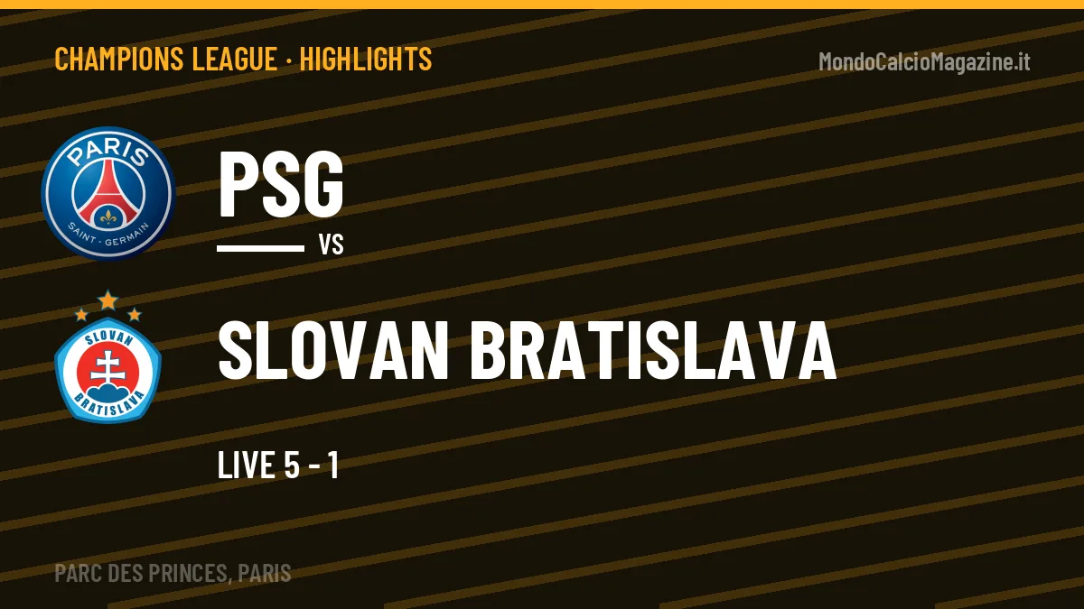 Rivedi PSG-Slovan Bratislava: highlights, gol e momenti chiave della partita