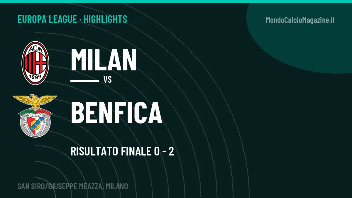 Highlights e gol Milan-Benfica: la sintesi della 1ª giornata