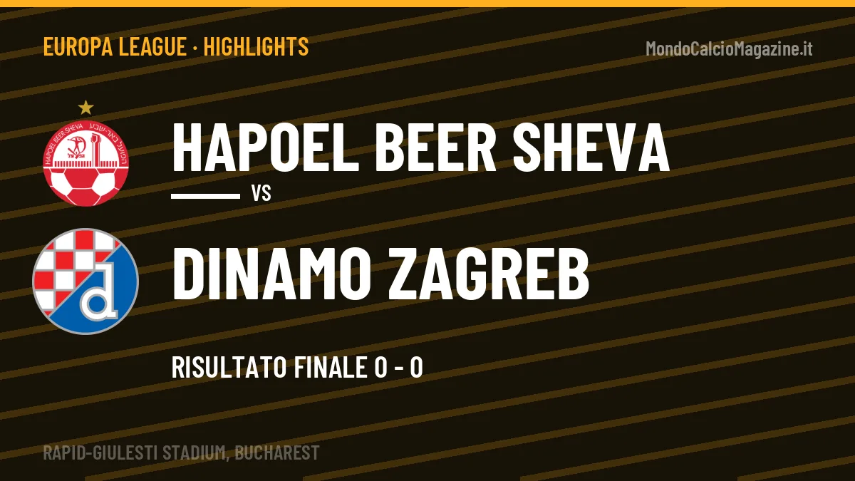 Gol e highlights di Hapoel Beer Sheva-Dinamo Zagreb 0-0: guarda la sintesi