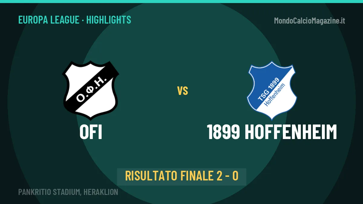 OFI-1899 Hoffenheim 2-0: video gol, azioni salienti e statistiche