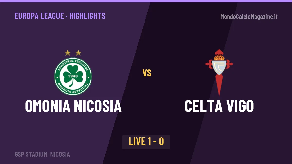Omonia Nicosia-Celta Vigo: il video degli highlights e il tabellino