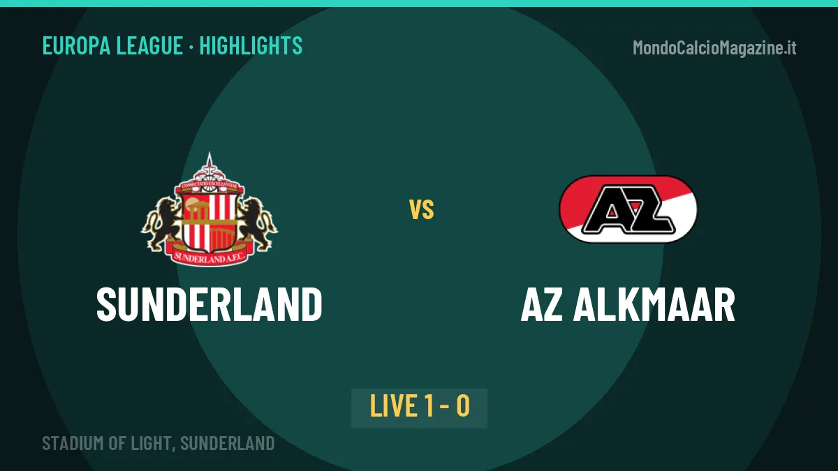 Sunderland-AZ Alkmaar: highlights, video, azioni e gol del match
