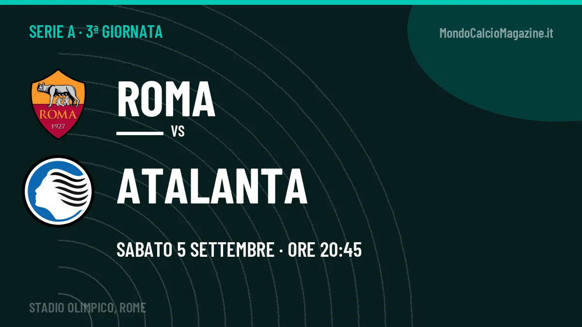 Roma-Atalanta (sab 05/09 ore 20:45): probabili formazioni, statistiche e quote