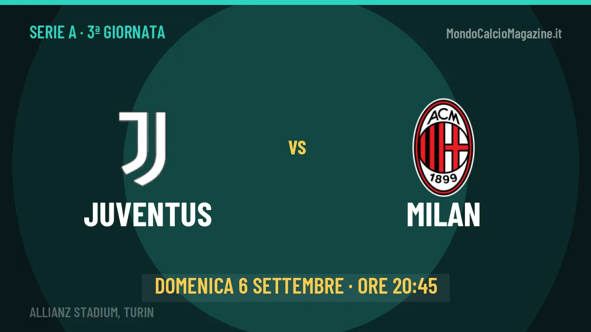 Juventus-Milan in TV: a che ora si gioca, dove vederla e probabili formazioni