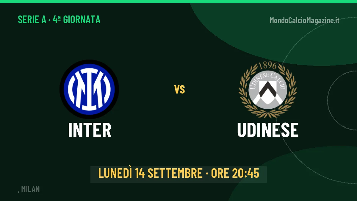 Inter-Udinese (lun 14/09 ore 20:45): probabili formazioni, statistiche e quote