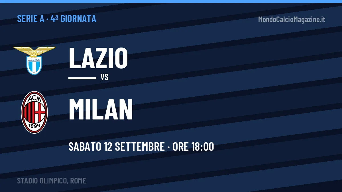 Probabili formazioni Lazio Milan: chi gioca, quote e pronostico