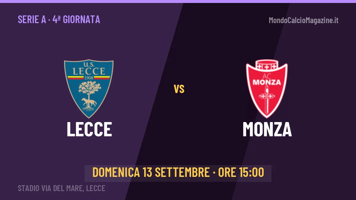 Lecce-Monza: pronostico, quote e dove vedere il match in diretta