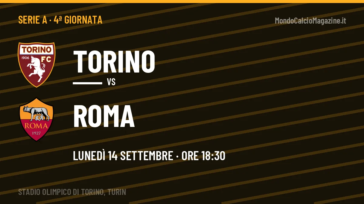 Dove vedere Torino-Roma in TV e streaming: orario, canale e formazioni