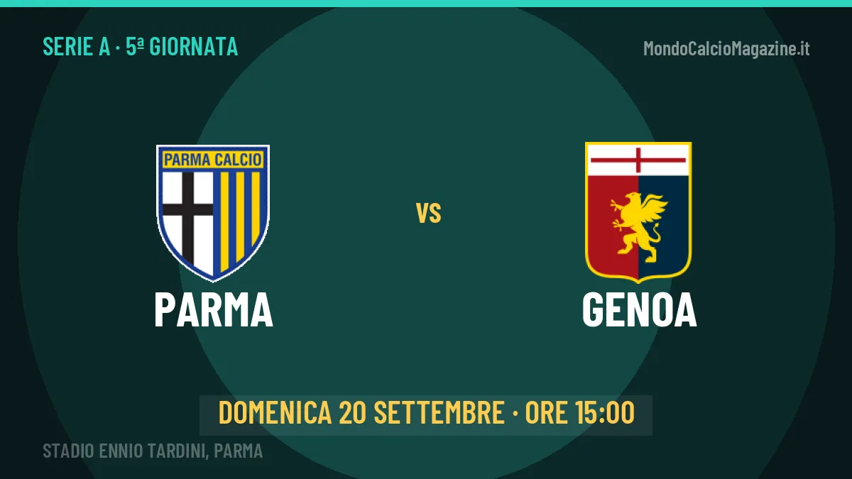 Parma-Genoa, Serie A: probabili formazioni, quote e dove vedere la partita in TV e streaming