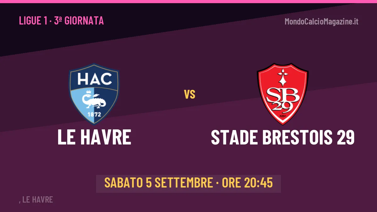 Pronostico Le Havre Stade Brestois 29: quote, precedenti e come arrivano le due squadre