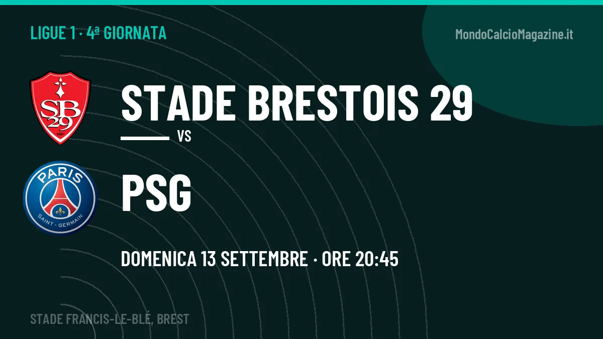 Dove vedere Stade Brestois 29-PSG in TV e streaming: orario, canale e formazioni