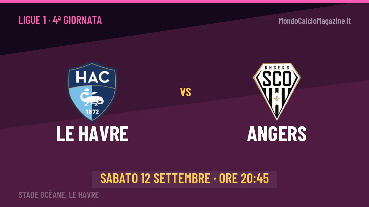 Probabili formazioni Le Havre Angers: chi gioca, quote e pronostico