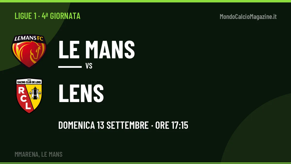 Le Mans-Lens (dom 13/09 ore 17:15): probabili formazioni, statistiche e quote