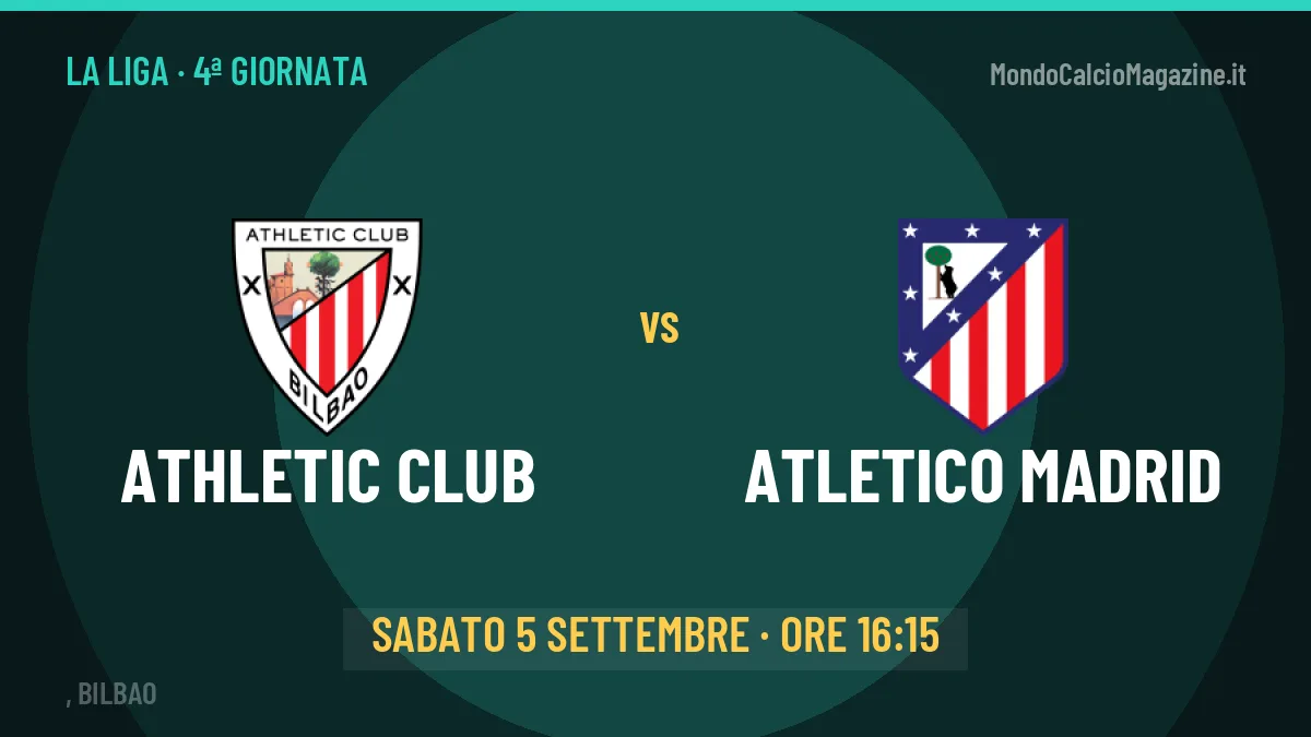 Athletic Club-Atletico Madrid (sab 05/09 ore 16:15): probabili formazioni, statistiche e quote