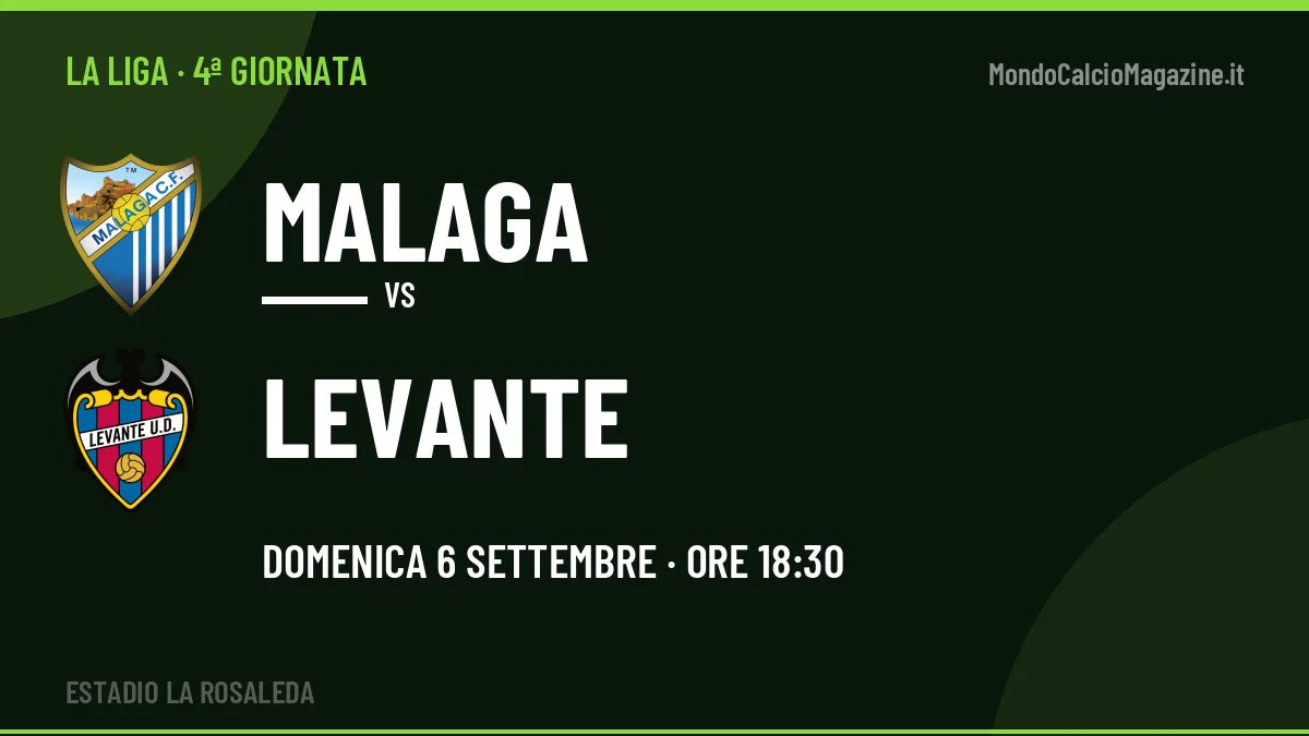 Malaga-Levante La Liga 4ª giornata: orario, TV, streaming e probabili formazioni