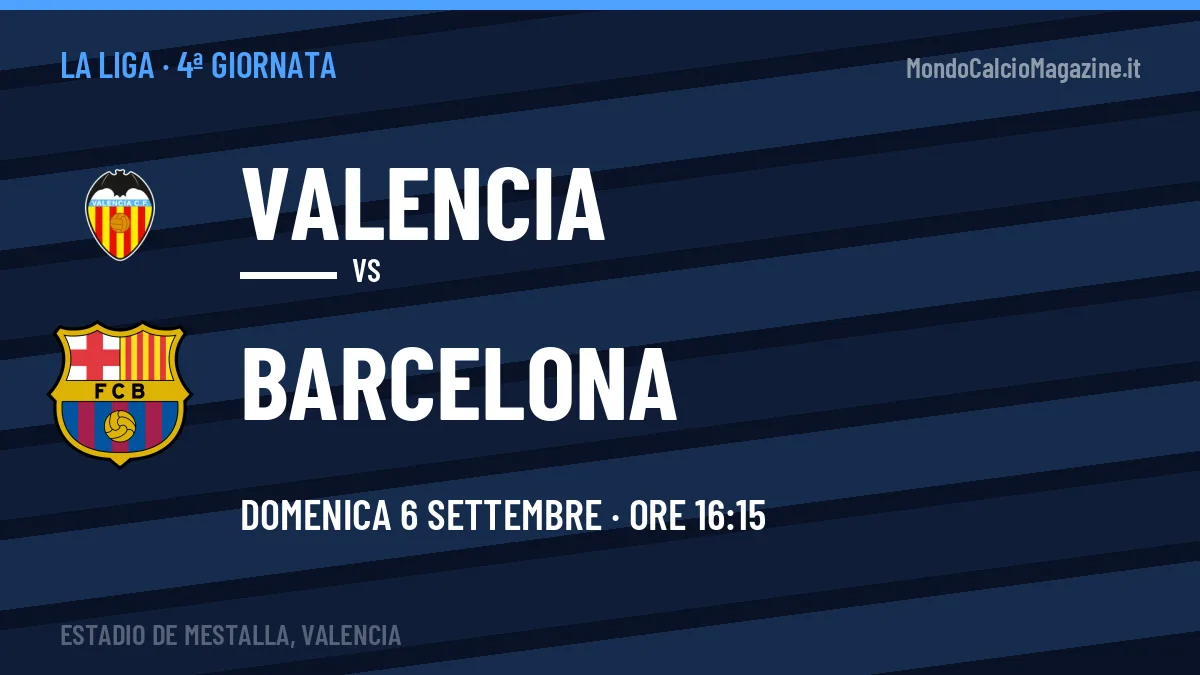 Valencia-Barcelona La Liga 4ª giornata: orario, TV, streaming e probabili formazioni