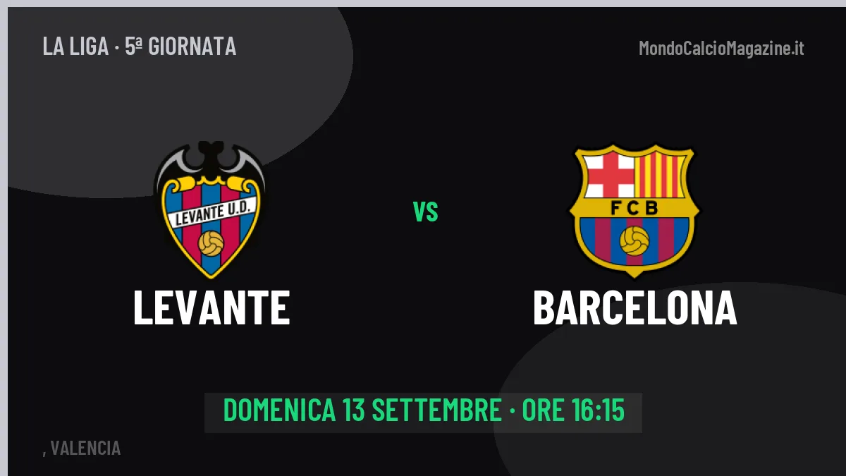 Dove vedere Levante-Barcelona in TV e streaming: orario, canale e formazioni