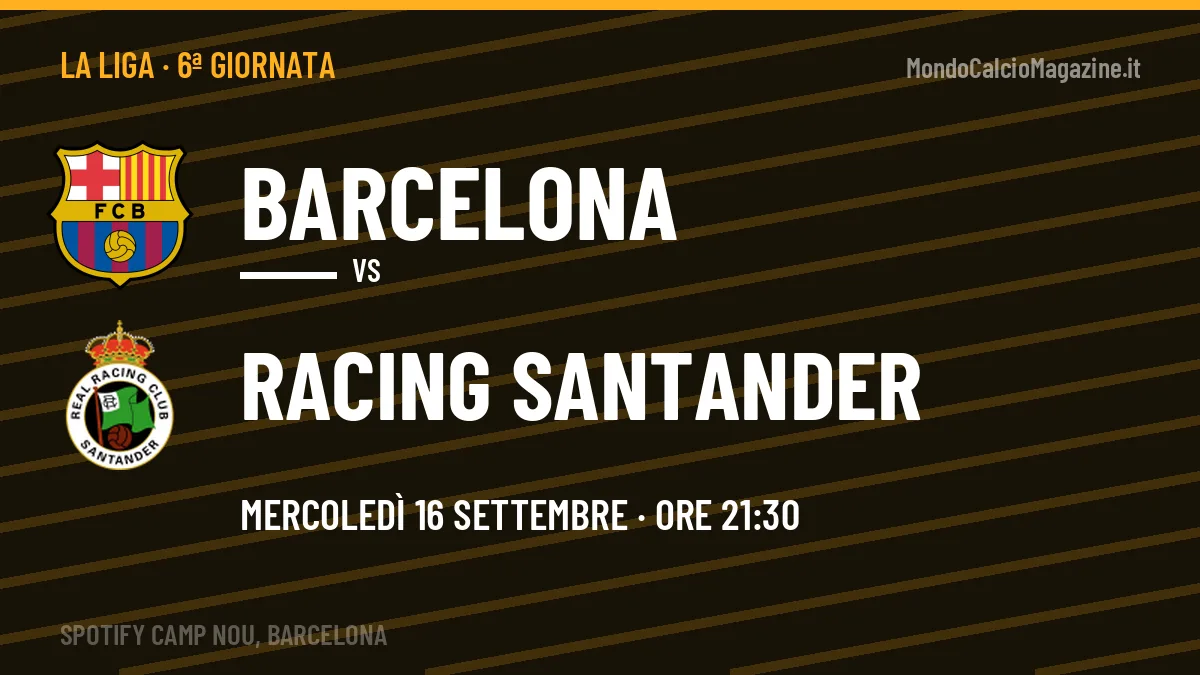 Pronostico Barcelona Racing Santander: quote, precedenti e come arrivano le due squadre